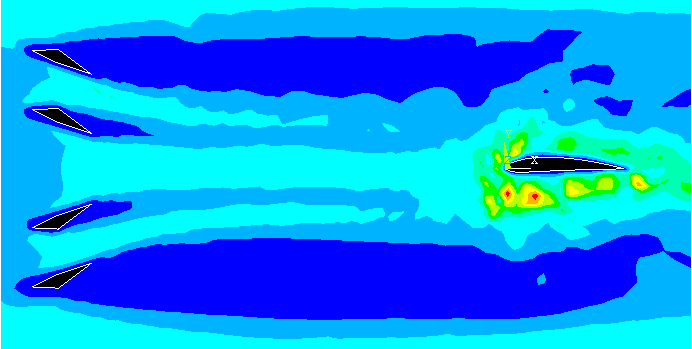 Reference CFD visualization of velocity variation around an aerofoil in turbulent flow.